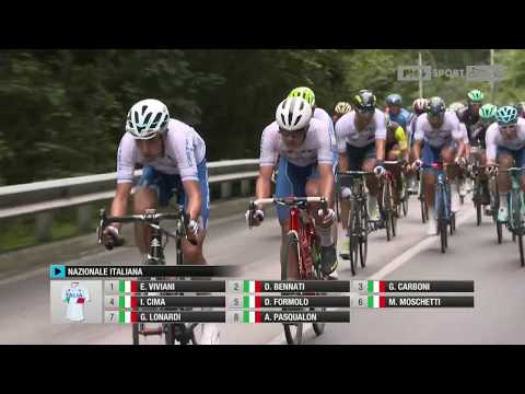 Ciclismo Cup 2017 - Coppa Bernocchi