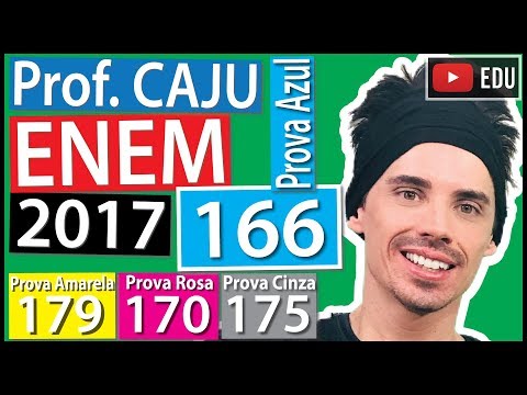 [ENEM 2017] 166 📘 TRIGONOMETRIA Um cientista, em seus estudos para modelar a pressão arterial de