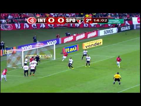 Lances Inter  0x0 São Paulo