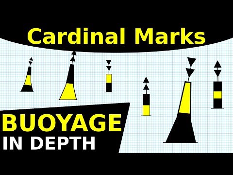 Cardinal Marks | Buoyage In Depth