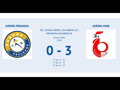 U18 - Aurora Pregnana vs Aurora OSGB - 18/01/2026