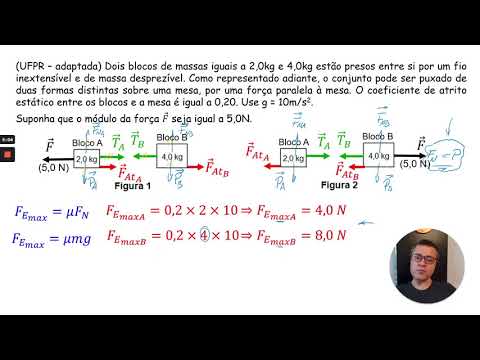 Questão de Física adaptada da UFPR: "Dois blocos de massas iguais a 2,0kg e 4,0kg estão presos ..."