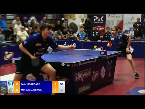 Truls Moregardh vs Mateusz Zalewski | Polish Super League 2023