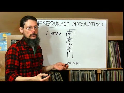 Linear vs Exponential FM Synthesis