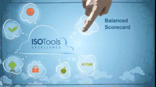 ISOTools  YouTube Video