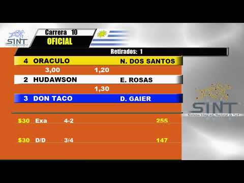 CARRERAS SINT FLORIDA 20/4/2023