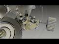 How A Mechanical Watch Works