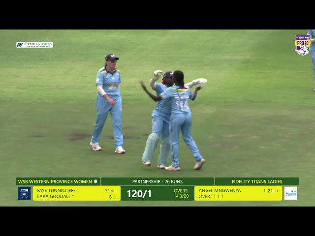 HIGHLIGHTS: WSB Western Province vs Fidelity Titans – Hollywoodbets Pro50 HIGHLIGHTS: WSB Western Province vs Fidelity Titans – Hollywoodbets Pro50