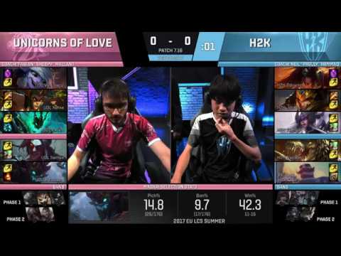 UOL vs H2K game 1 highlights | Regional Qualifier | EU LCS Summer Split | Unicorns of Love vs H2K