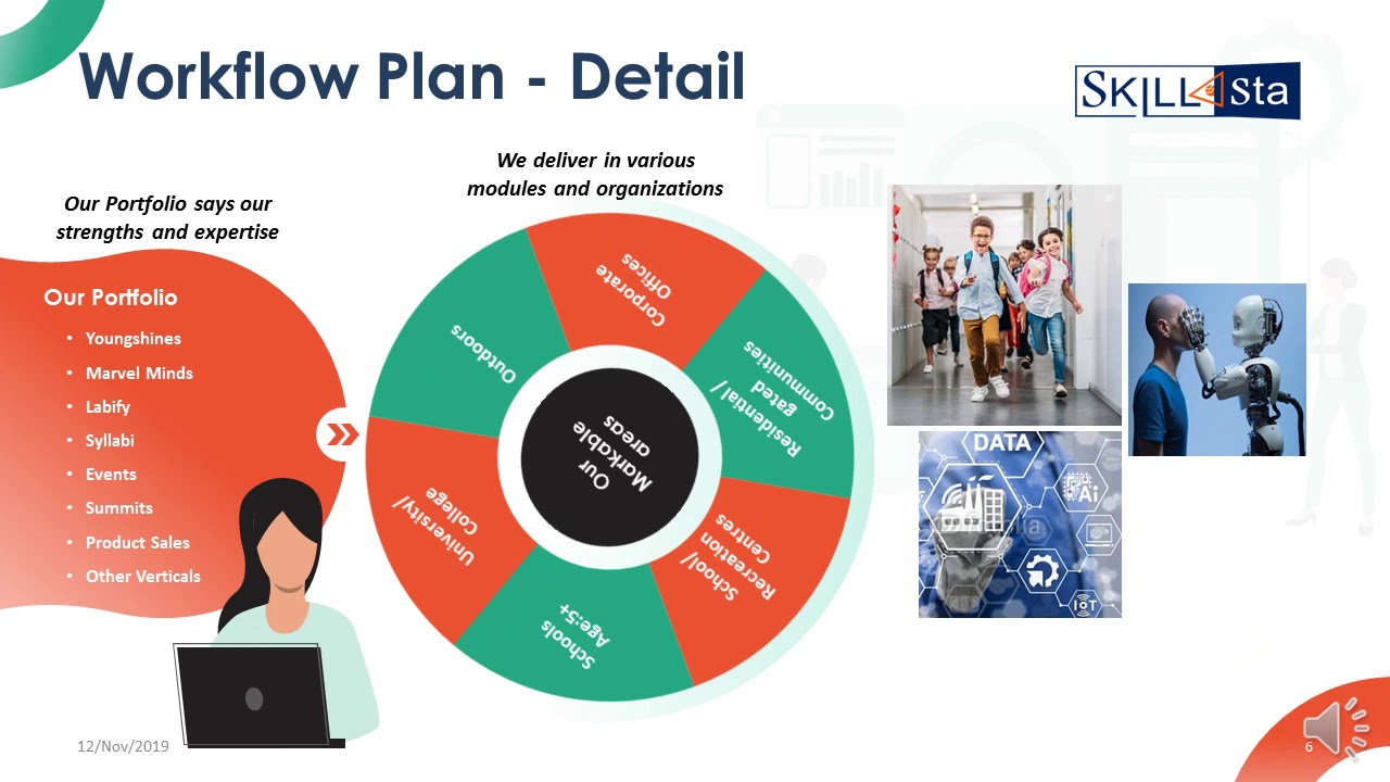 Skillsta Edutech Solutions - SKILL DEVELOPMENT -Firm Introduction