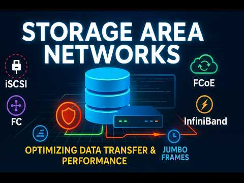 Storage Area Networks (SAN) Explained: iSCSI, FCoE, Jumbo Frames, FC, and InfiniBand