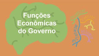 Funções do Governo em Mapa Mental - Alocativa, Distributiva, Estabilizadora e Regulatória