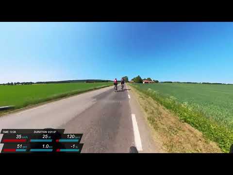 20230610 VätternRundan 100km 2of6