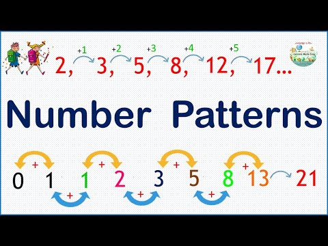 Different types of number patterns - How to identify the number patterns quickly