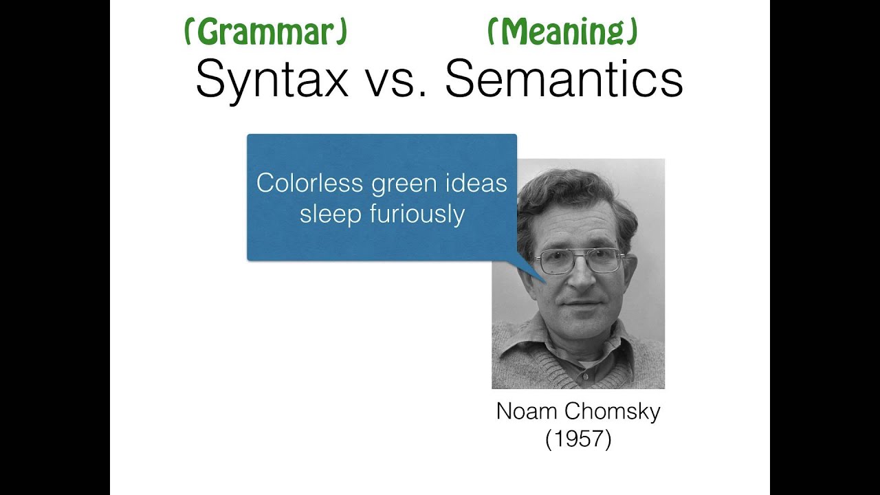 Syntactic Development (Stanford Psych 60)