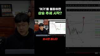 여기를 뚫으면 하락장은 아닙니다!
