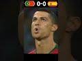 Portugal vs Spain (CR7 Hat trick) | FIFA World Cup 2018 #worldcup #football