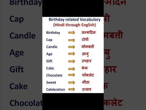 Birthday related Vocabulary Hindi through English #hindi #learnhindi #onestop #meaning #words