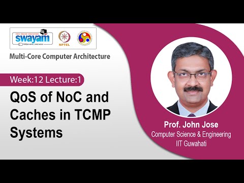 Multi Core Computer Architecture Introduction Video
