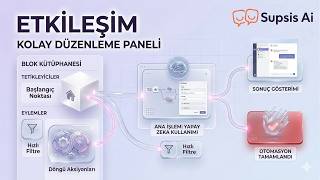 Supsis Ai - Otomasyon | Etkileşim Blokları