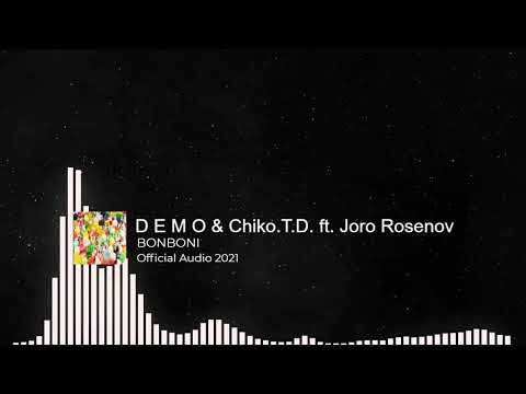 D E M O ❌ Chiko.T.D. ❌ Joro Rosenov | BONBONI - Бонбони | 2021