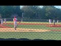 Sam Scharville- 2022 Summer Highlights