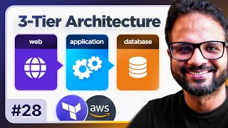 28/30 - AWS 3-tier Architecture With Terraform | End-to-End Real-Time Project