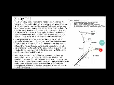 Air Permeability and Water Repellancy