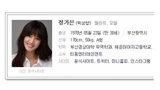 최신 뉴스 정가은 성형전후 구본승 열애 남편 결혼 나이 -KOREA 24/7