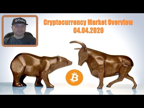 Cryptocurrency Market Overview (EN) | 04.04.2020 by @cryptospa