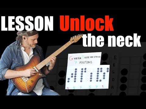 7 POSITIONS OF THE MAJOR SCALE 3 Note per string
