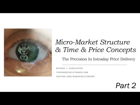 ICT Institutional Price Action: Micro-Market Structure & Time & Price Concepts Part 02