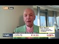 Mobius On US China Trade War AI Correction