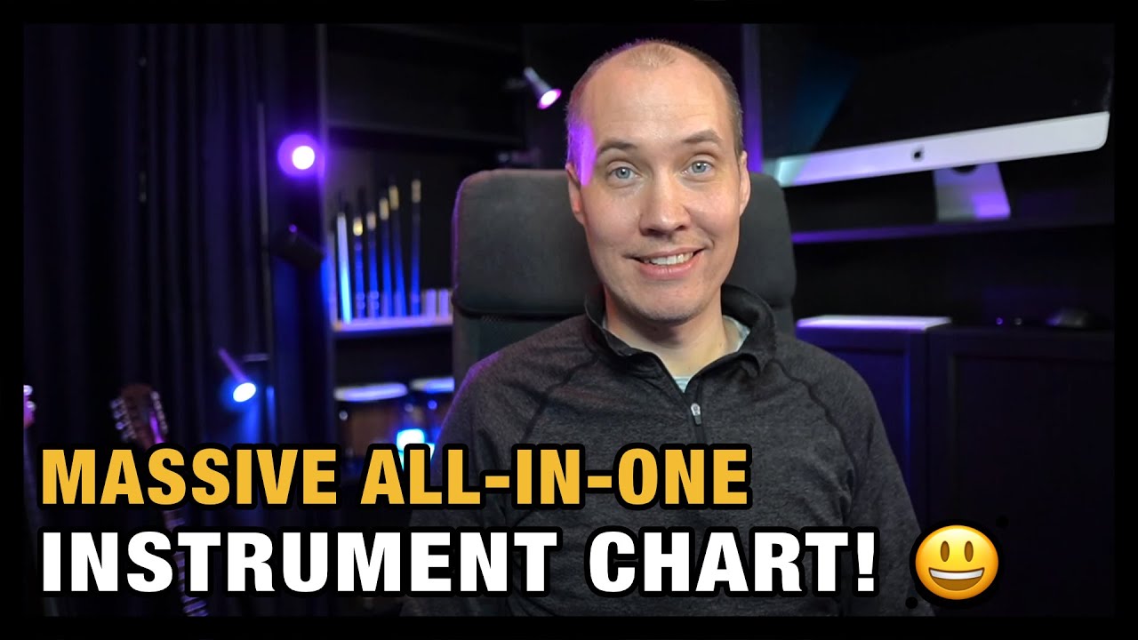 Massive ALL-IN-ONE Instrument Chart 😃