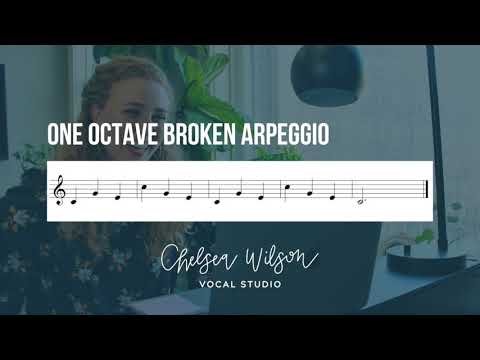 One Octave Broken Arpeggio | Vocal Warm Up Female Key