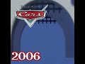 Walt Disney Pictures Pixar Animation Studios 1995 2024 1 3