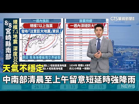 天氣不穩定 中南部清晨至上午留意短延時強降雨