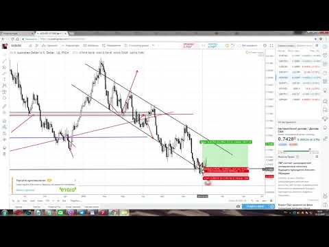 ТОРГОВЫЕ ИДЕИ ПО EUR/USD, GBP/USD, USD/CAD , USD/JPY, AUD/USD, EUR/JPY, AUD/JPY С 9 ПО 14 ИЮЛЯ 2018