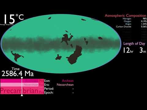 Algol's History of the Earth x64 speed