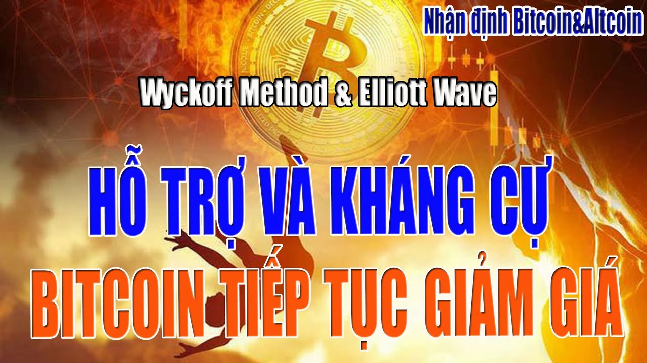 [Nhận định Bitcoin&Altcoin] SUPPORT AND RESISTANCE