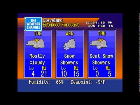 Cleveland weather - February 2015 cold wave compilation #1