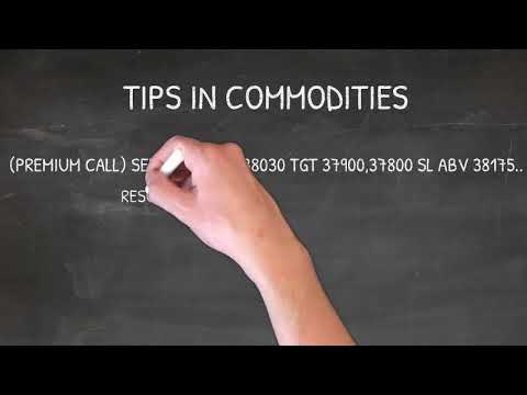 Equity Option Service