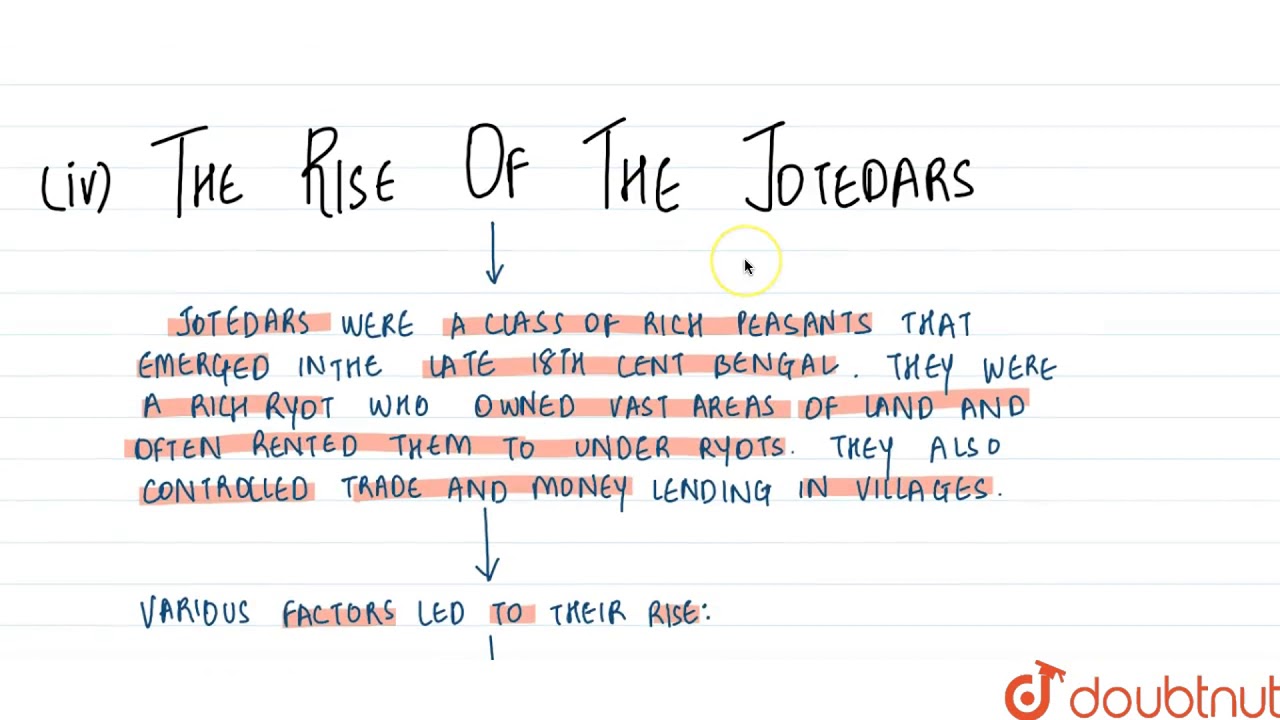 WHY ZAMINDARS DEFAULTED ON PAYMENTS AND THE RISE OF JOTEDARS