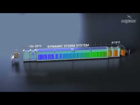 Render 3D Industrial Palinox Dynamic Storm