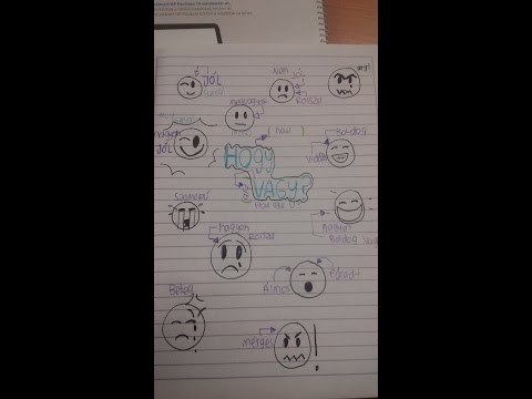 Hogy Vagy? _infographic