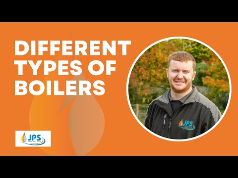 What are the different types of boilers?