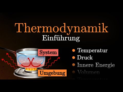 Introduction to Thermodynamics - Fundamentals, Basic Concepts (Physics & Chemistry)