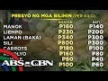 Download Patrol Pag Alis Ng Vat Iminungkahi Kontra Taas Presyo Ng Bilihin Mp3 Song