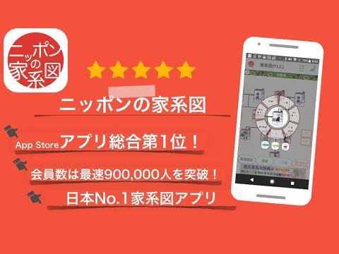 つながるニッポンの家系図 Video