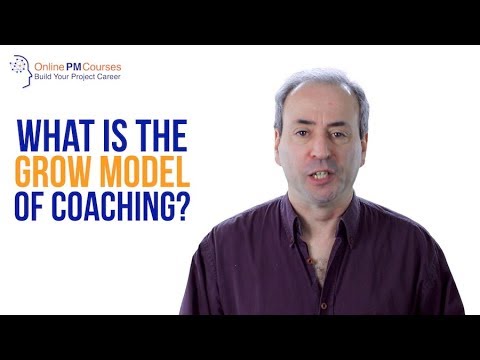 What is the GROW Model of Coaching?